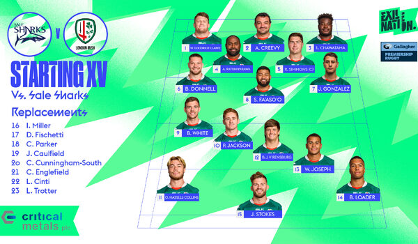 Irish name side for Sale trip